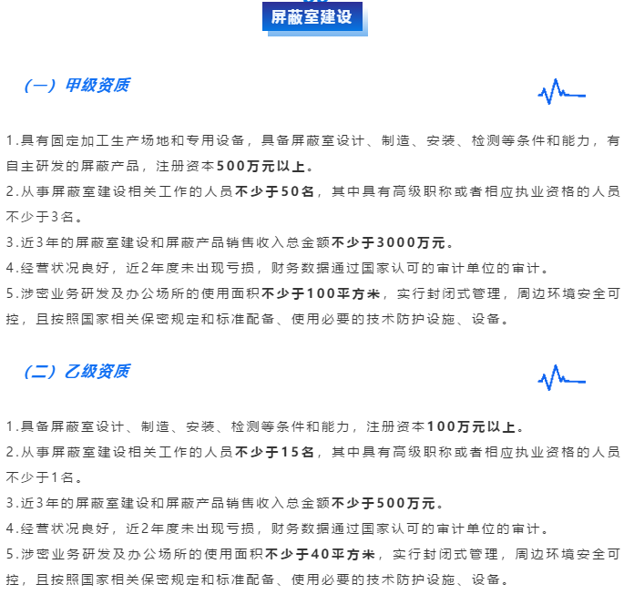 涉密資質(zhì)【屏蔽室建設】申報需滿足這幾個要求！