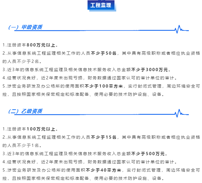 涉密資質(zhì)【工程監(jiān)理】認(rèn)證不滿足這些條件，不可以喲！