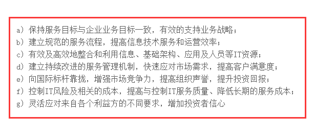 溫故而知新，ISO20000認(rèn)證的7個好處，再看一遍吧！