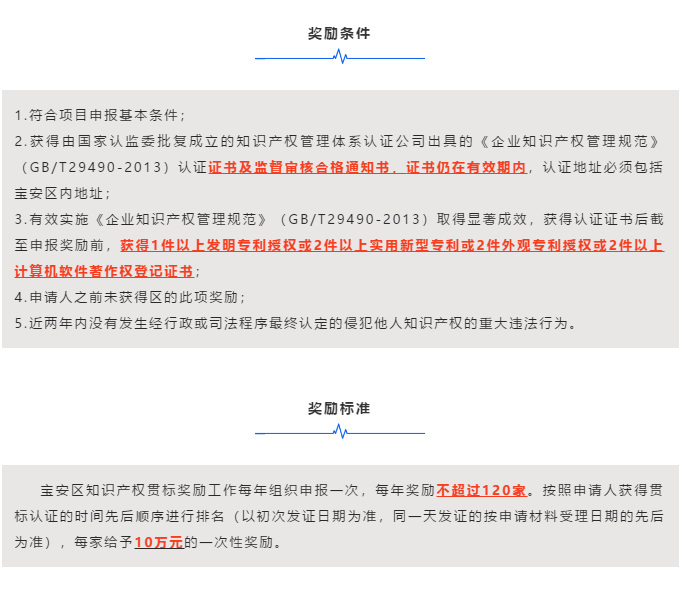 一圖掌握2020年寶安區(qū)貫標(biāo)補(bǔ)貼申報條件及獎勵標(biāo)準(zhǔn)！