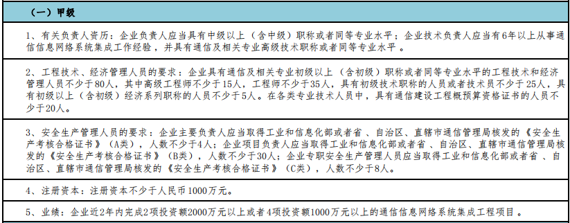 通信集成甲級(jí)申報(bào)需滿足這5個(gè)基礎(chǔ)要求！