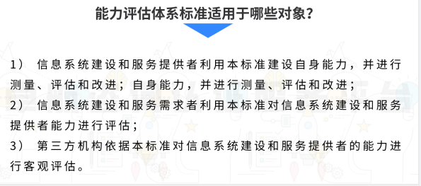 集成CS標(biāo)準(zhǔn)適用于這些對(duì)象！你知道嗎？