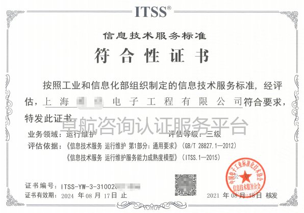 上海ITSS3申報條件、證書分享！