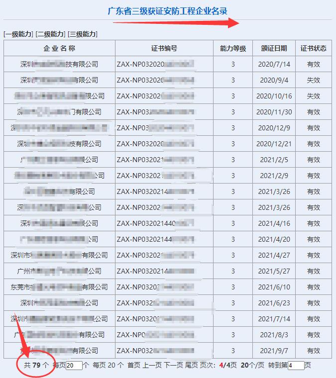 廣東省三級獲證安防工程企業(yè)達(dá)79家！