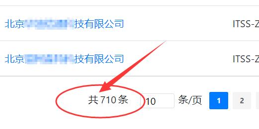 北京ITSS認(rèn)證獲證企業(yè)數(shù)超700家！有你們企業(yè)嗎？