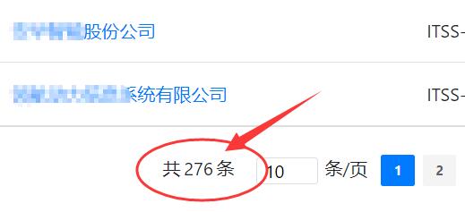 湖北ITSS認(rèn)證獲證企業(yè)有多少家？你知道嗎？