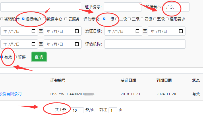 廣東ITSS運行維護(hù)一級證書有效企業(yè)竟這么少！