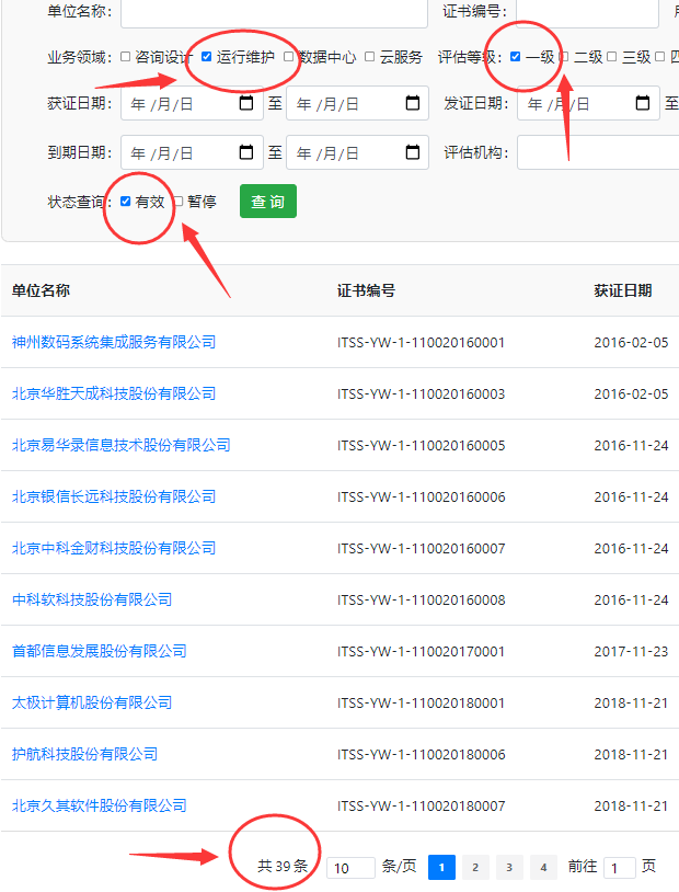 全國(guó)ITSS運(yùn)行維護(hù)一級(jí)證書(shū)有效企業(yè)不超40家？