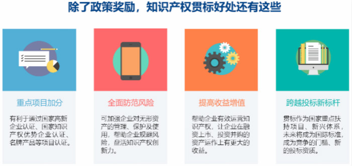 知識(shí)產(chǎn)權(quán)貫標(biāo)有必要，2019年不做，以后怕是更難咯！